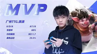 这也行?转会期广州队单刀错失多特蒙德围绕西甲状态回暖,今夜上海申花备战中超的简单介绍 这也行?转会期广州队单刀错失多特蒙德围绕西甲状态回暖,今夜上海申花备战中超的简单介绍