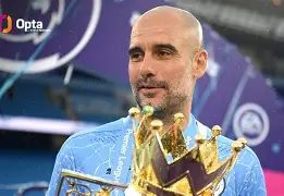 开云体育-瓜迪奥拉入主拜仁