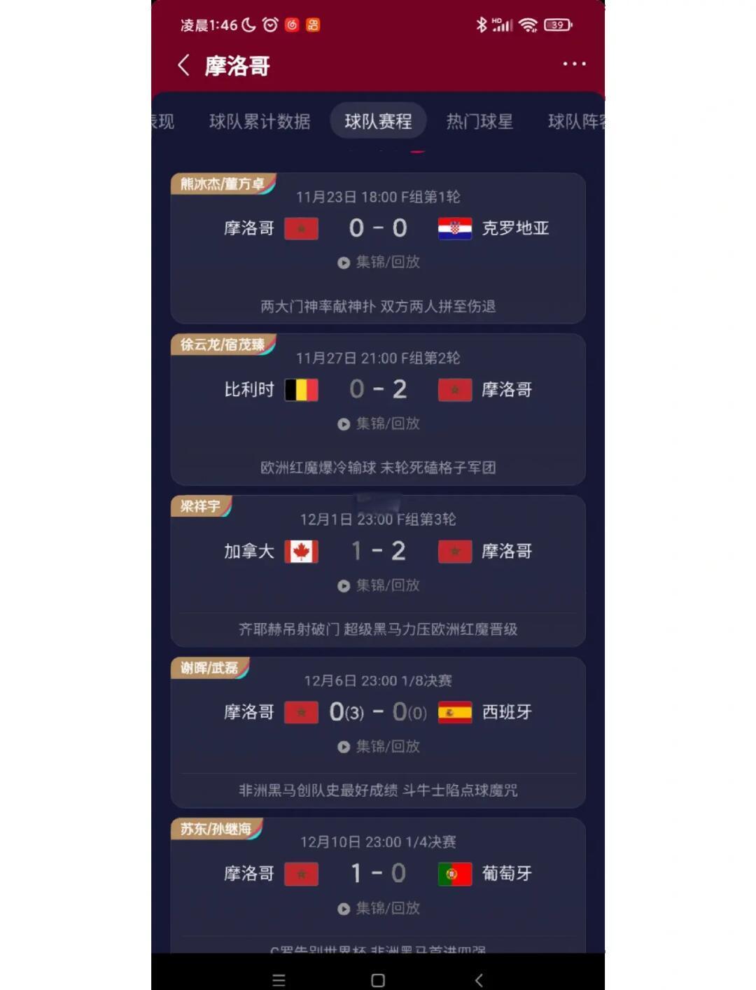 开云体育-摩洛哥女子甲级联赛