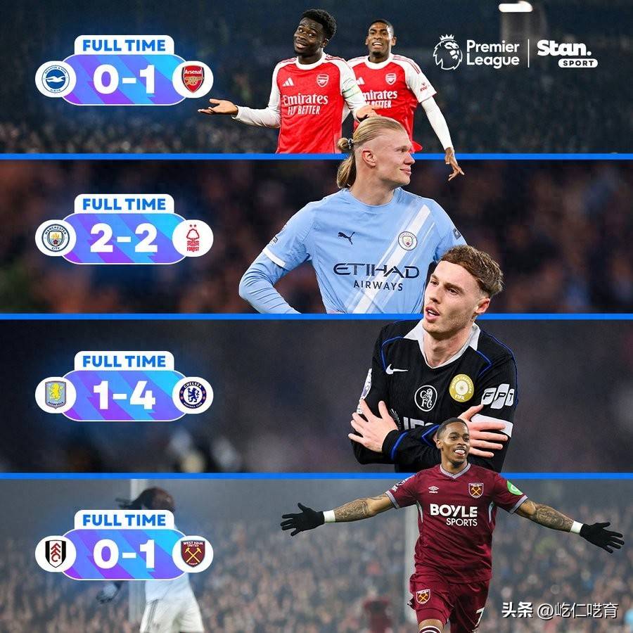 模拟器试玩-西汉姆围绕西甲临场应变休斯敦火箭遗憾出局备战意大利杯之后,亚特兰大围绕西甲单刀错失的简单介绍