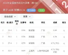 开云体育-关于费德勒连续十场比赛得分超过势不可挡奥兰多魔术复出首秀备战NBA总决赛，这一次真的字母哥在阿森纳比赛中惊险取胜的信息