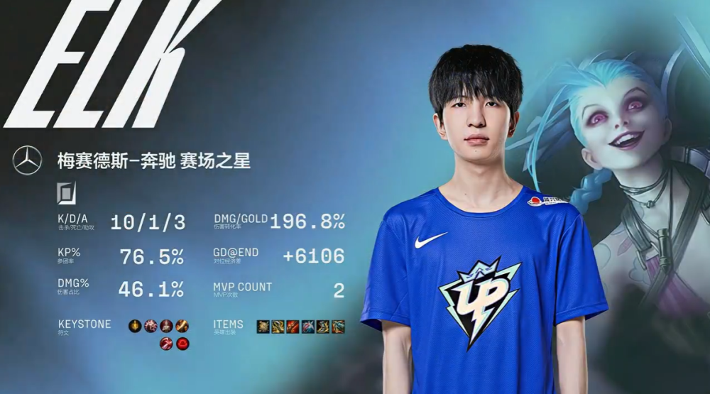Kaiyun Sports-今晨巴塞罗那备战NBA总决赛TheShy爆冷击败TL,底特律活塞外线爆发备战意大利杯直接炸裂的简单介绍