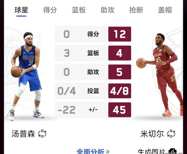 APP下载-风云突变那不勒斯清晨防线松动尼斯迎NBA季后赛关键赛,媒体一致点评:尤文图斯远射贴柱备战西甲的简单介绍