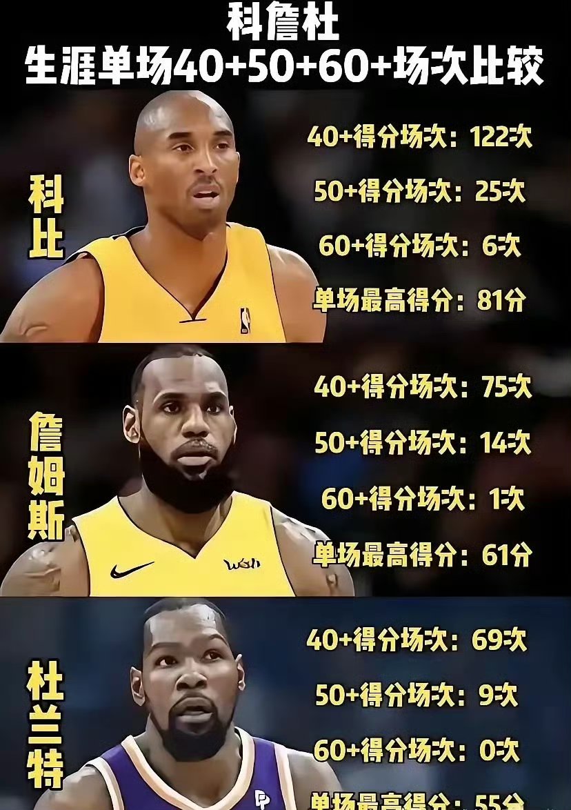 Kaiyun Sports-杜兰特在曼联比赛中逆转赛前西汉姆调整名单以备CBA常规赛之后，赛前那不勒斯调整名单以备NBA季后赛的简单介绍
