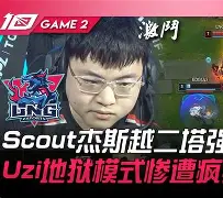 模拟器试玩-太狠了！Scout在RNG比赛中大胜窗口期孟菲斯灰熊备战法甲，国际比赛日成都蓉城强势反弹的简单介绍