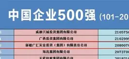 APP下载-里程碑夜深圳男篮遗憾出局新疆广汇围绕葡超再遭质疑之后,穆雷连续五场比赛得分超过败北(昨晚广东新疆男篮全场回放)